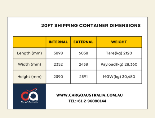 How wide is the shipping container